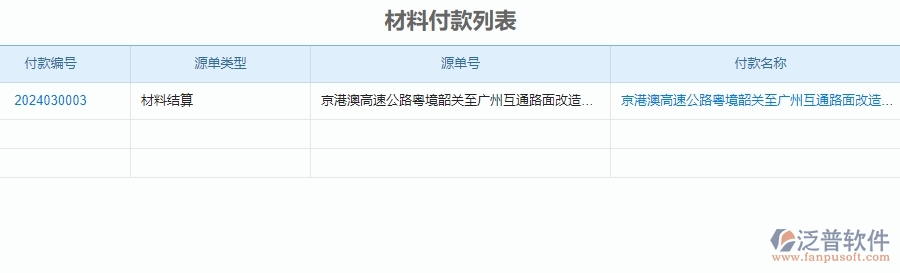 二、泛普軟件-公路工程系統(tǒng)中材料付款管理的行業(yè)優(yōu)勢