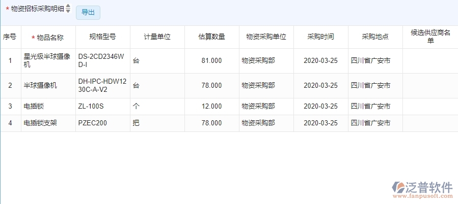 二、泛普軟件-安防工程管理系統(tǒng)如何有效提升企業(yè)的大型物資招標(biāo)采購計劃列表管理