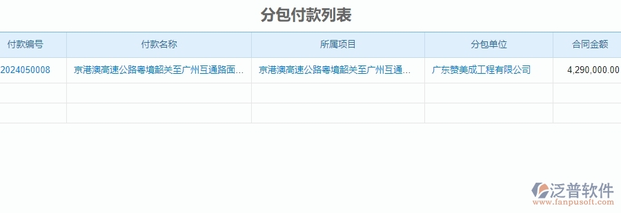 二、泛普軟件-公路工程系統(tǒng)如何解決企業(yè)的分包付款列表管理痛點(diǎn)