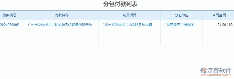 二、泛普軟件-安防工程企業(yè)管理系統(tǒng)中分包付款為企業(yè)帶來(lái)的的便利