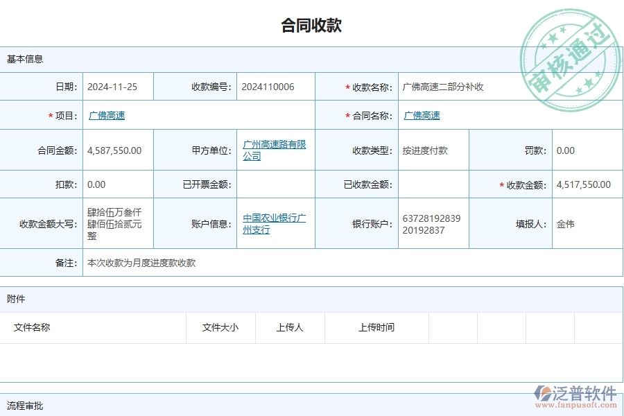 四、泛普軟件-公路工程企業(yè)項(xiàng)目利潤(rùn)表(按收付款取數(shù))的框架設(shè)計(jì)思路