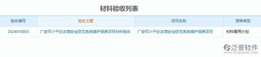 二、泛普軟件-安防工程企業(yè)管理系統(tǒng)的材料驗(yàn)收登記為工程企業(yè)帶來七大管理革新