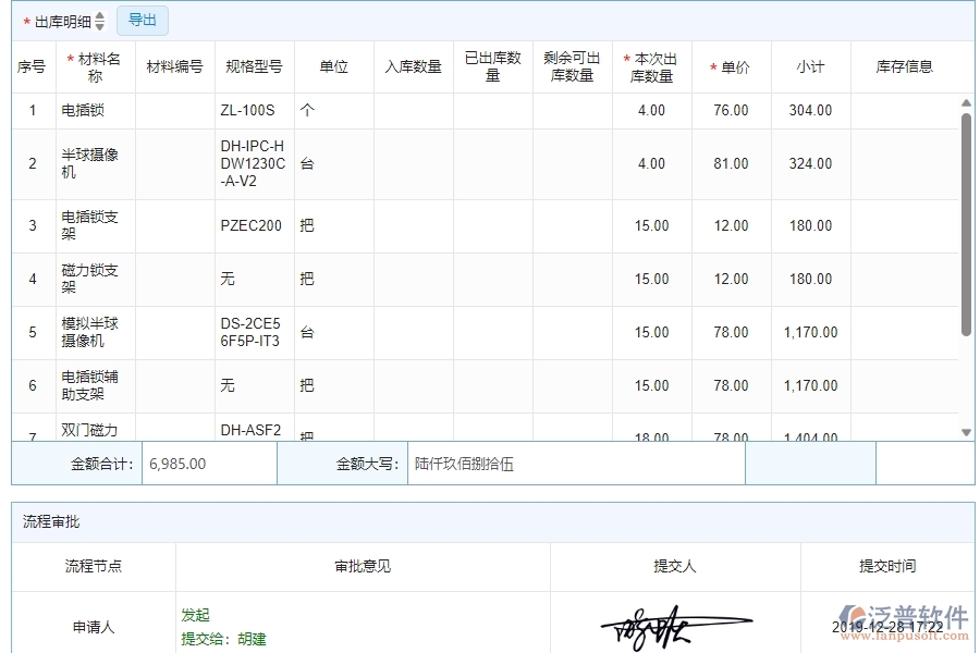 四、使用泛普軟件-安防工程系統(tǒng)材料出庫明細查詢管理的核心優(yōu)勢