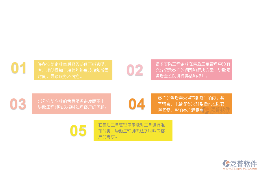 一、 多數(shù)安防企業(yè)在售后工單管理中存在的漏洞