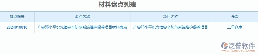 二、泛普軟件-安防工程企業(yè)管理系統(tǒng)材料盤點列表為工程企業(yè)帶來七大管理革新