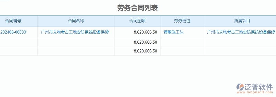 二、泛普軟件-安防工程企業(yè)勞務合同列表管理系統(tǒng)的管控點