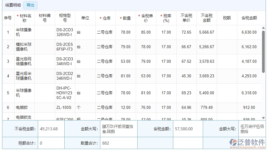 　四、泛普軟件-安防工程企業(yè)材料結(jié)算明細(xì)查詢管理系統(tǒng)的管控點作用