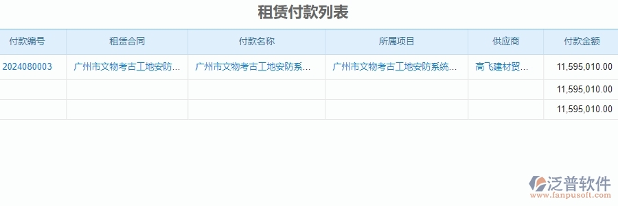 二、泛普軟件-安防工程企業(yè)管理系統(tǒng)中租賃付款列表的主要功能