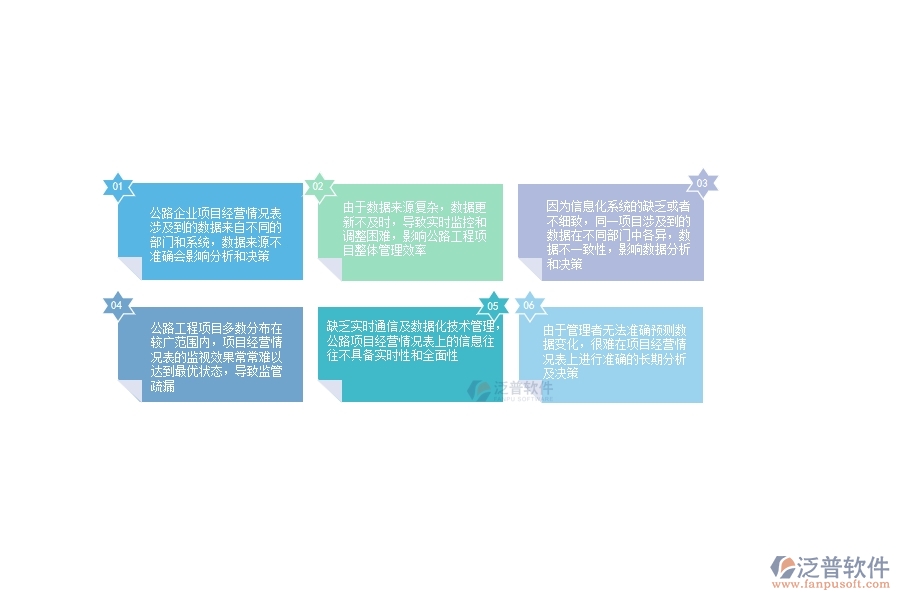 一、公路工程企業(yè)在項目經營情況表上面臨的八大痛點