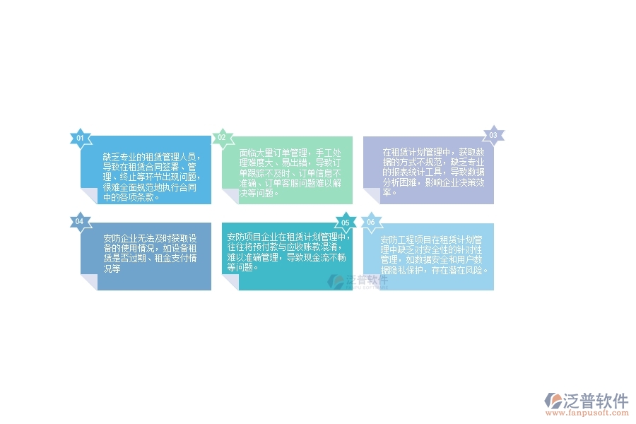 一、國內(nèi)80%的安防企業(yè)在租賃計劃管理中普遍存在的問題