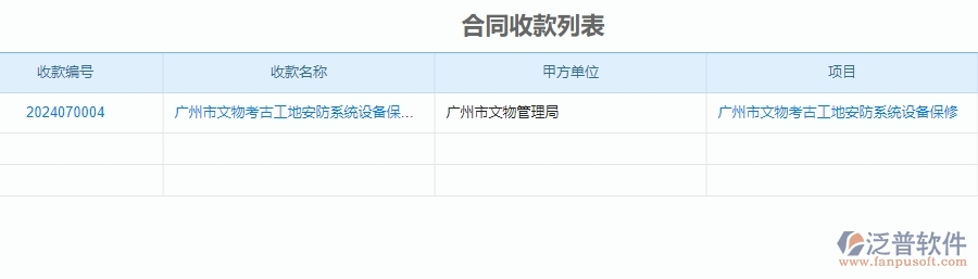 二、安防工程企業(yè)使用泛普軟件-合同收款列表管理系統(tǒng)的好處