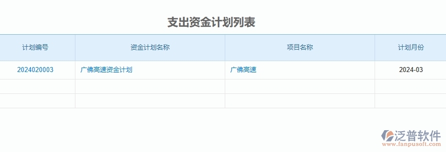 三、泛普軟件-公路工程企業(yè)在支出資金計(jì)劃查詢中需要注意哪些問(wèn)題