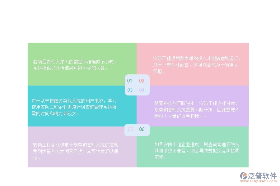 一、安防工程企業(yè)進(jìn)度計(jì)劃查詢管理的不足之處