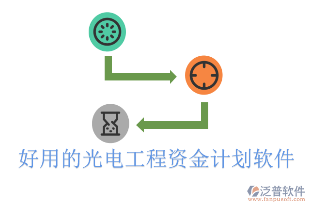 好用的光電工程資金計(jì)劃軟件