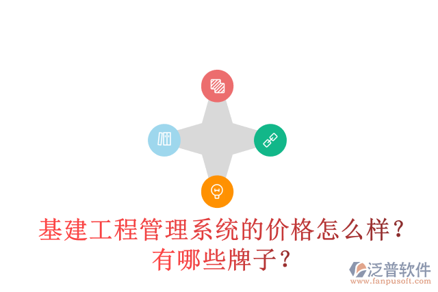 基建工程管理系統(tǒng)的價格怎么樣？有哪些牌子？