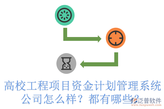 高校工程項目資金計劃管理系統(tǒng)公司怎么樣？都有哪些？