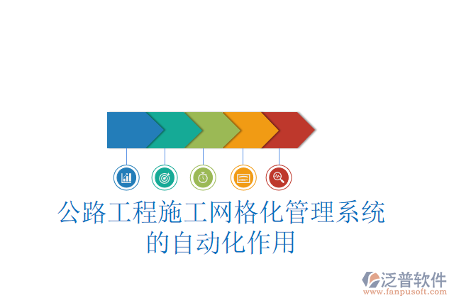 公路工程施工網(wǎng)格化管理系統(tǒng)的自動(dòng)化作用