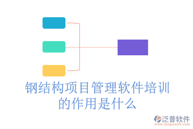 鋼結(jié)構(gòu)項(xiàng)目管理軟件培訓(xùn)的作用是什么