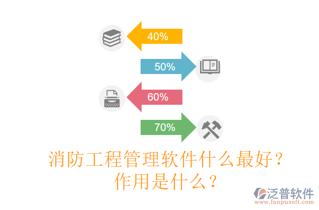 消防工程管理軟件什么最好？作用是什么？