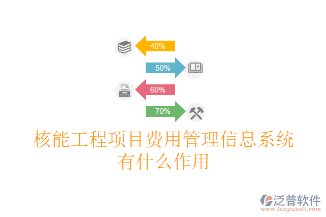 核能工程項(xiàng)目費(fèi)用管理信息系統(tǒng)有什么作用