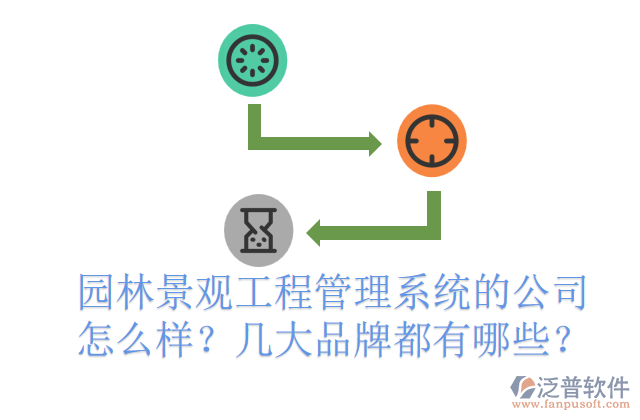 園林景觀工程管理系統(tǒng)的公司怎么樣？幾大品牌都有哪些？ 