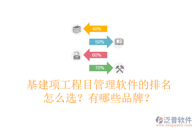 基建項(xiàng)工程目管理軟件的排名怎么選？有哪些品牌？