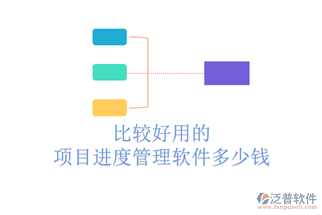 比較好用的項目進度管理軟件多少錢