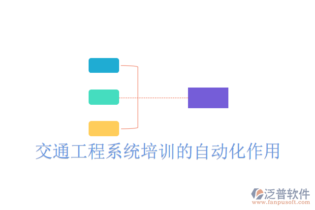 交通工程系統(tǒng)培訓(xùn)的自動(dòng)化作用