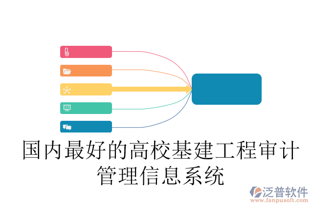 高?；üこ虒徲?jì)管理信息系統(tǒng)