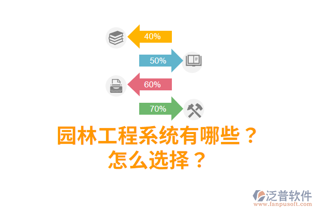 園林工程系統(tǒng)有哪些？怎么選擇？