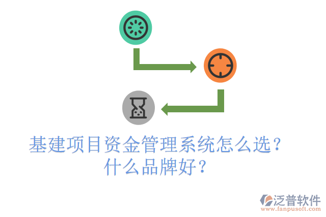 基建項目資金管理系統(tǒng)怎么選？什么品牌好？