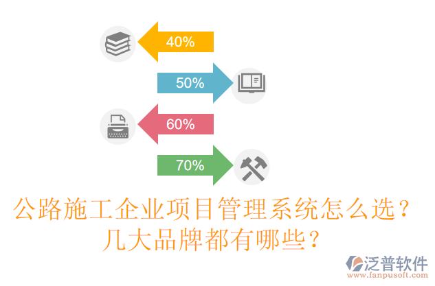 公路施工企業(yè)項(xiàng)目管理系統(tǒng)怎么選？幾大品牌都有哪些？