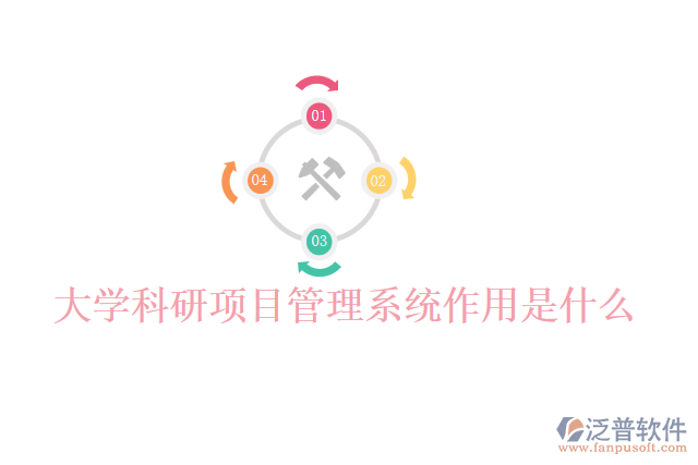 大學科研項目管理系統(tǒng)作用是什么