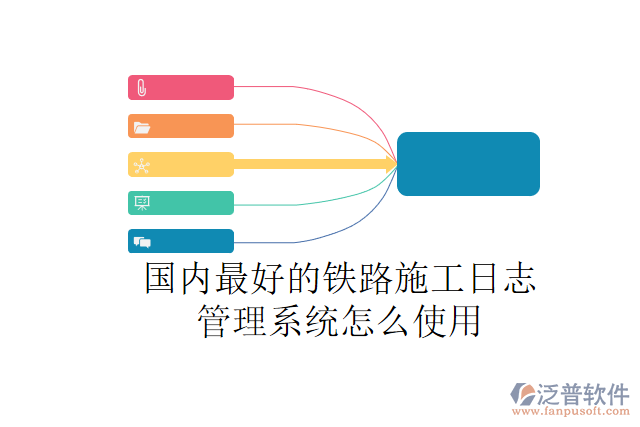 國內(nèi)最好的鐵路施工日志管理系統(tǒng)怎么使用