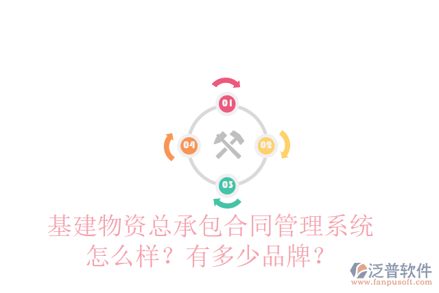 基建物資總承包合同管理系統(tǒng)怎么樣？有多少品牌？