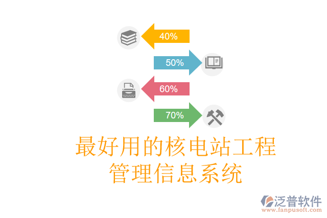 最好用的核電站工程管理信息系統(tǒng)