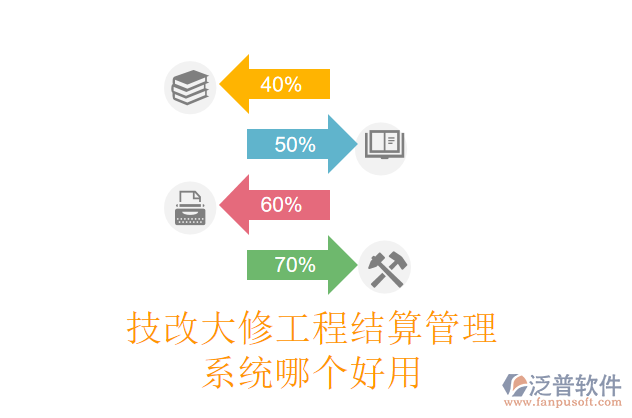 技改大修工程結算管理系統(tǒng)哪個好用