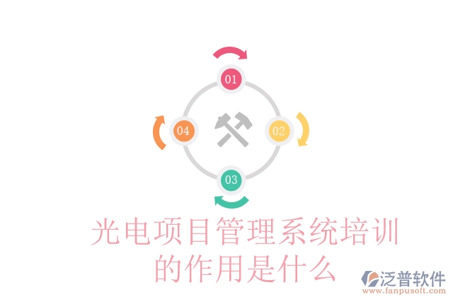 光電項目管理系統(tǒng)培訓(xùn)的作用是什么