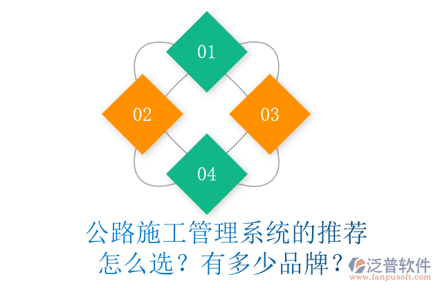 公路施工管理系統(tǒng)的推薦怎么選？有多少品牌？