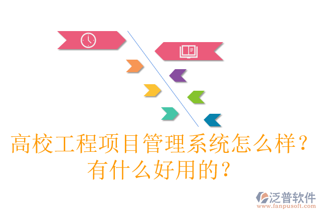 高校工程項(xiàng)目管理系統(tǒng)怎么樣？有什么好用的？