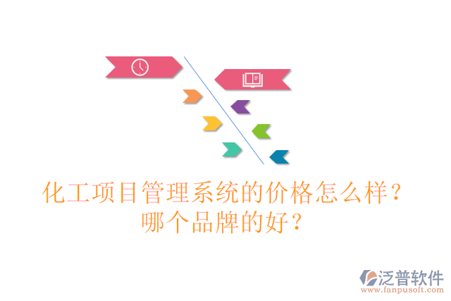 化工項目管理系統(tǒng)的價格怎么樣？哪個品牌的好？