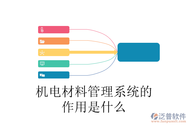 機(jī)電材料管理系統(tǒng)的作用是什么