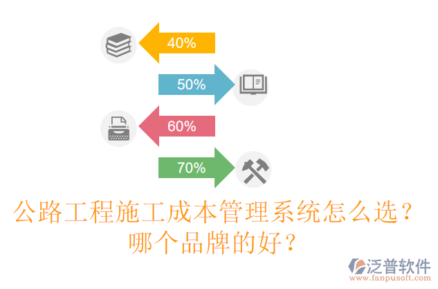 公路工程施工成本管理系統(tǒng)怎么選？哪個(gè)品牌的好？