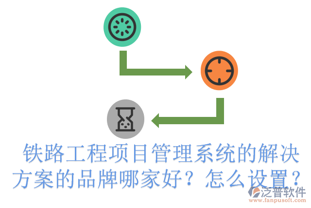 鐵路工程項目管理系統(tǒng)的解決方案的品牌哪家好？怎么設(shè)置？