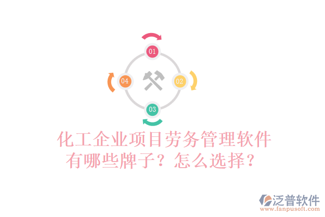 化工企業(yè)項(xiàng)目勞務(wù)管理軟件有哪些牌子？怎么選擇？