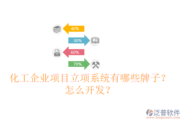 化工企業(yè)項目立項系統有哪些牌子？怎么開發(fā)？