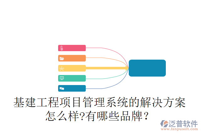 基建工程項目管理系統(tǒng)的解決方案怎么樣?有哪些品牌？