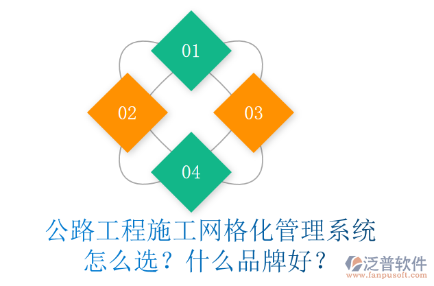 公路工程施工網(wǎng)格化管理系統(tǒng)怎么選？什么品牌好？