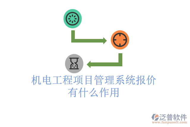 機(jī)電工程項目管理系統(tǒng)報價有什么作用