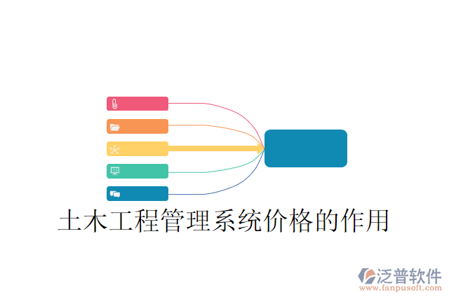 土木工程管理系統(tǒng)價格的作用